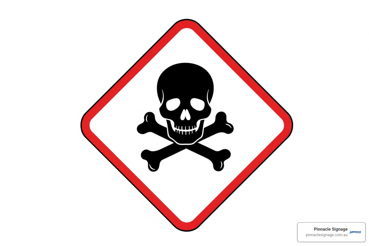 From Explosions to Biohazards: A Comprehensive Look at Safety Symbols