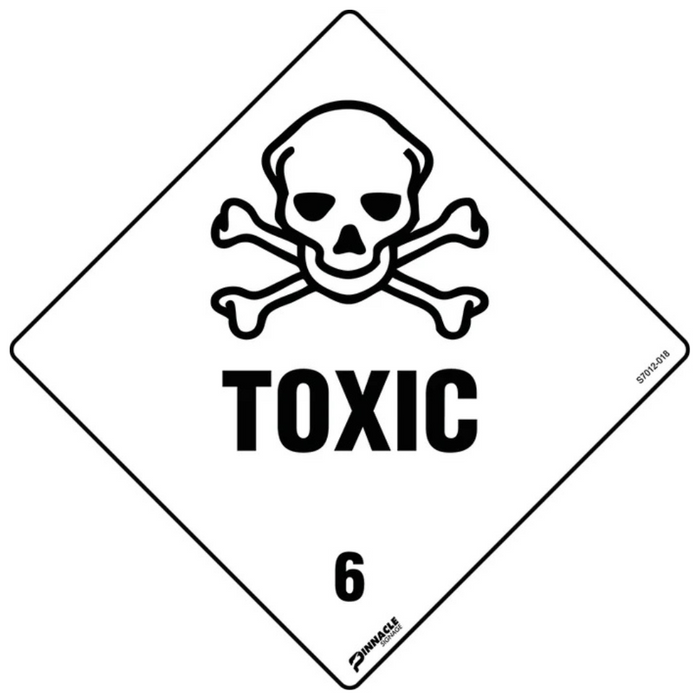 Decoding Down Under: Your Guide to OHS and Hazchem Signs