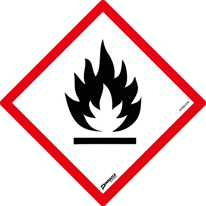 Flammable (GHS Design)