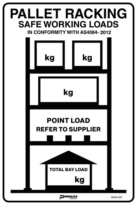 Pallet Racking Safe Working Loads