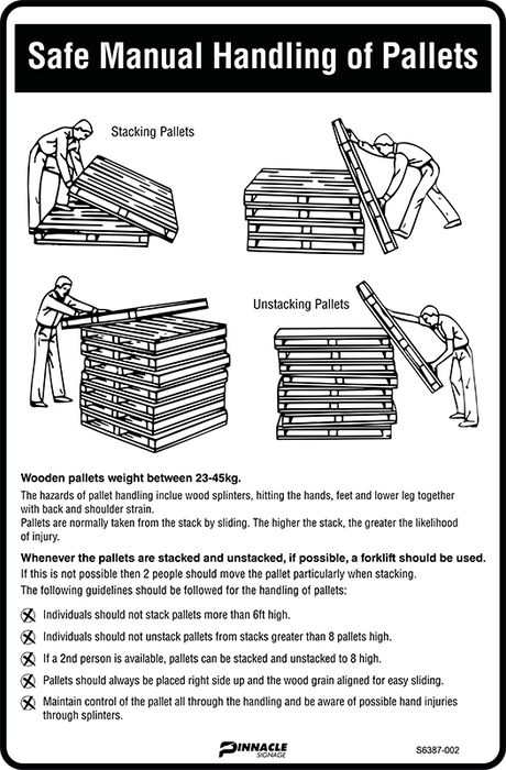 Safe Manual Handling Of Pallets