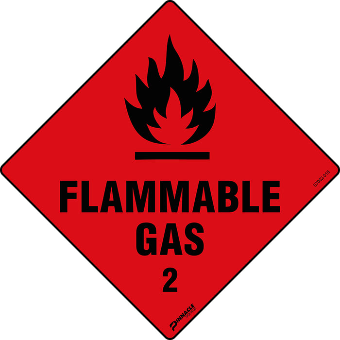 Flammable Gas 2