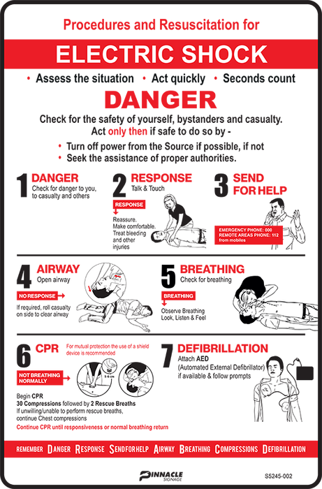 Electrical Shock Treatment Chart