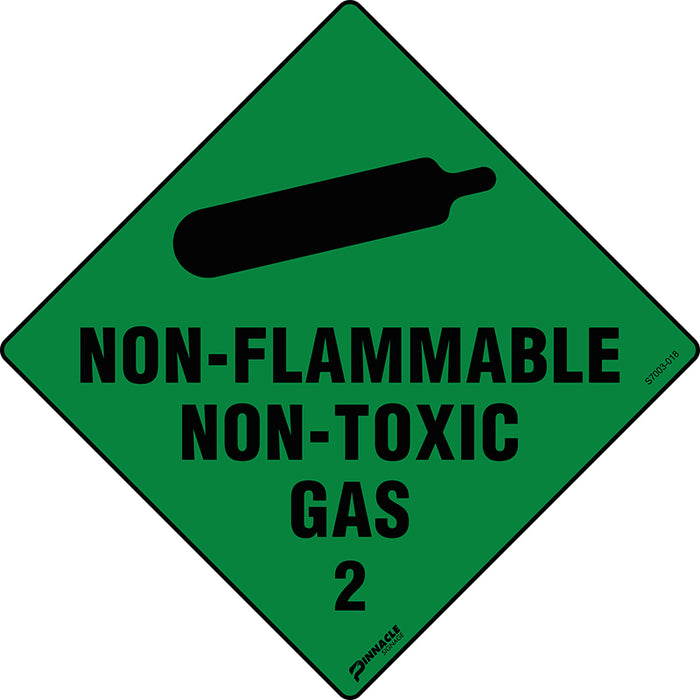 Non-Flammable Non-Toxic Gas 2