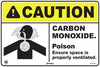 Caution Carbon Monoxide Poison Ensure Space Is Ventilated