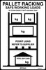 Pallet Racking Safe Working Loads