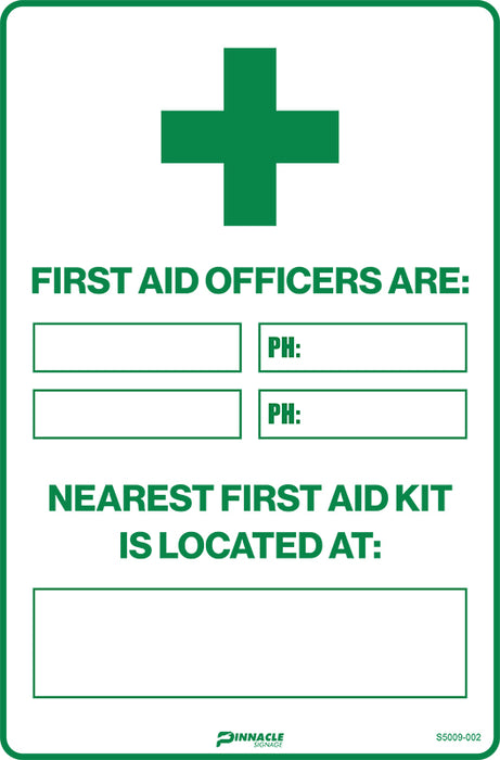 First Aid Officers Are / Nearest First Aid Kit Is Located At