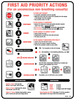 CPR Response Chart